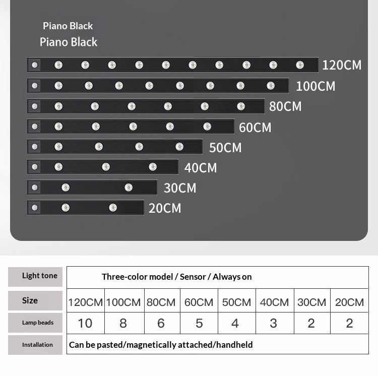 Smart LED Human Sensor Light Ultra-thin Cabinet Light