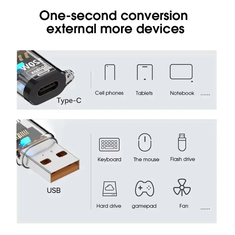 120W USB C OTG Adapter USB To Type C Data Transfer Charging Adapter 10Gbps USB Female To Type C Male Connector for IPhone 16 15