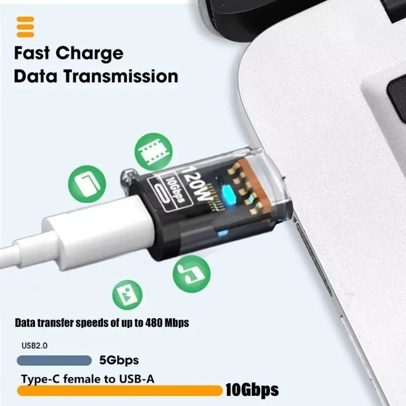120W USB C OTG Adapter USB To Type C Data Transfer Charging Adapter 10Gbps USB Female To Type C Male Connector for IPhone 16 15